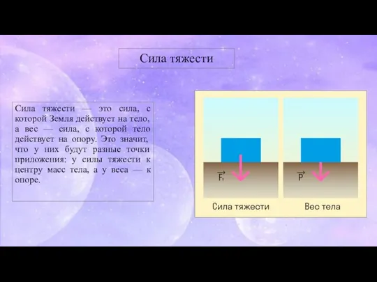 Сила тяжести Сила тяжести — это сила, с которой Земля действует на