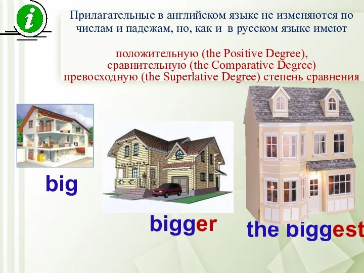 big bigger the biggest Прилагательные в английском языке не изменяются по числам