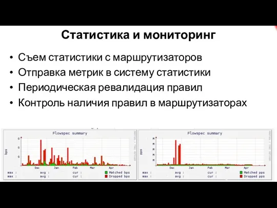 Статистика и мониторинг Съем статистики с маршрутизаторов Отправка метрик в систему статистики