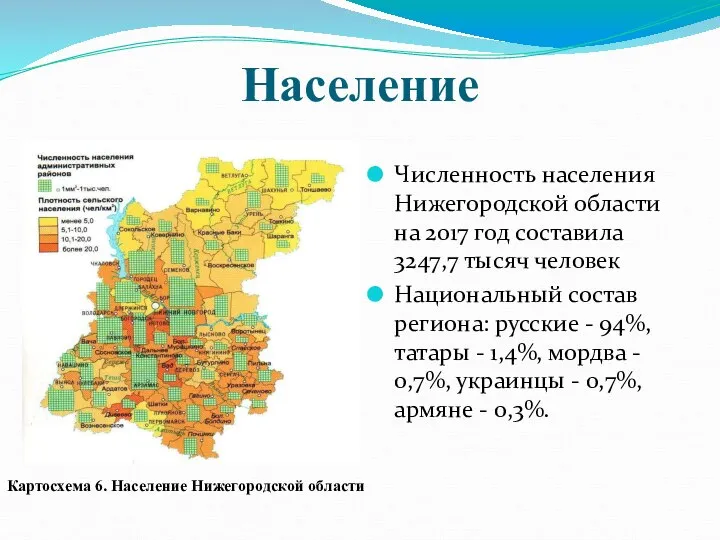 Население Численность населения Нижегородской области на 2017 год составила 3247,7 тысяч человек