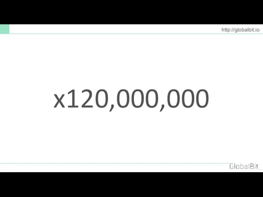 x120,000,000 http://globalbit.io