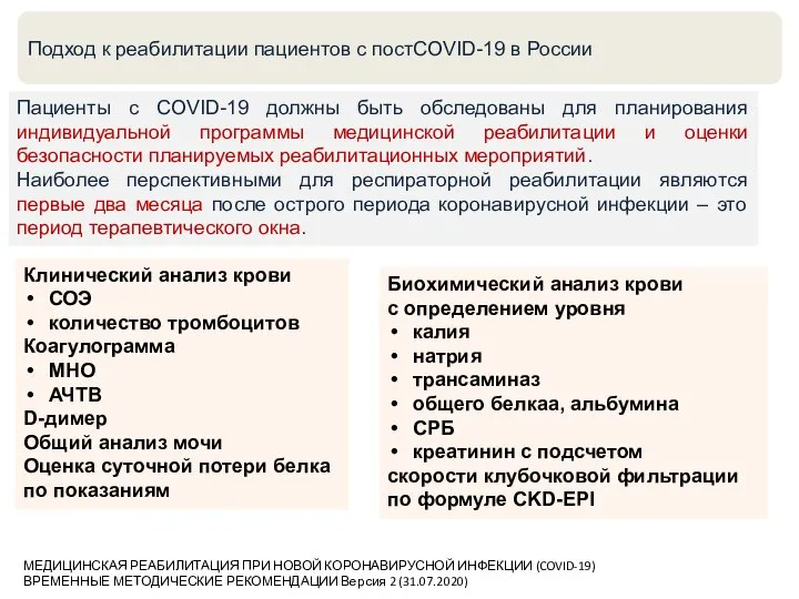 Клинический анализ крови СОЭ количество тромбоцитов Коагулограмма МНО АЧТВ D-димер Общий анализ