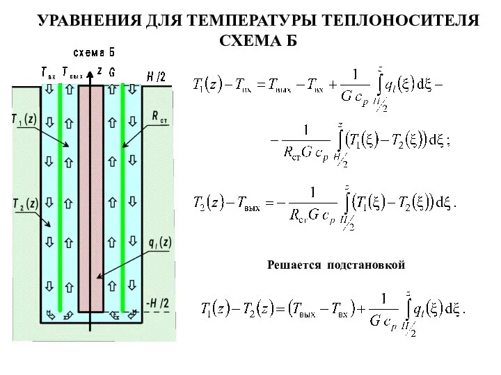 УРАВНЕНИЯ ДЛЯ ТЕМПЕРАТУРЫ ТЕПЛОНОСИТЕЛЯ СХЕМА Б Решается подстановкой