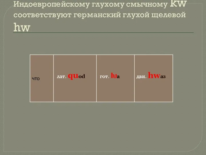 Индоевропейскому глухому смычному kw соответствуют германский глухой щелевой hw