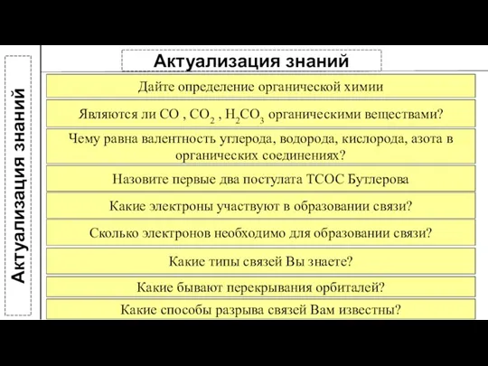 Дайте определение органической химии Являются ли CO , CO2 , H2CO3 органическими