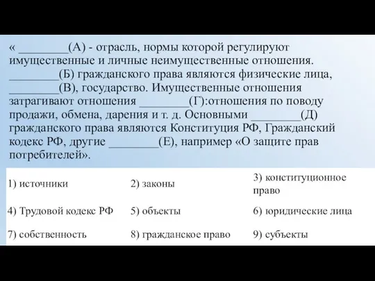 « ________(А) - отрасль, нормы которой регулируют имущественные и личные неимущественные отношения.