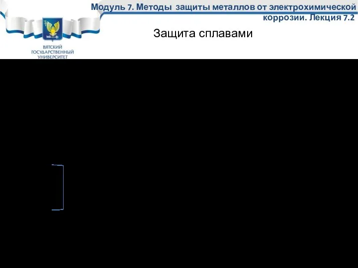 Иногда сплавы защищают от коррозии лучше, чем покрытие из одного металла. Это