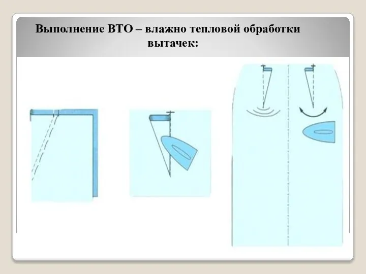 Выполнение ВТО – влажно тепловой обработки вытачек: