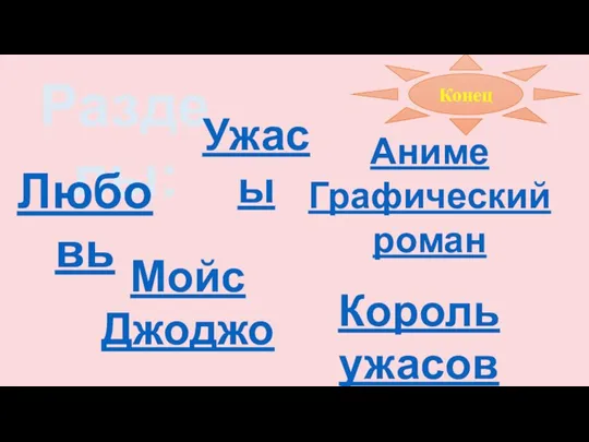 Разделы: Любовь Ужасы Аниме Графический роман Король ужасов Стивен Кинг Мойс Джоджо Конец