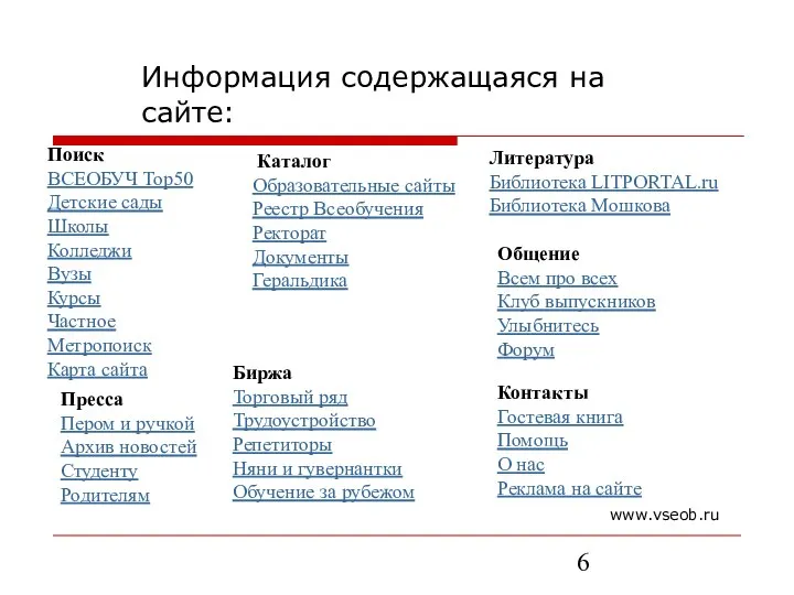 Информация содержащаяся на сайте: Каталог Образовательные сайты Реестр Всеобучения Ректорат Документы Геральдика