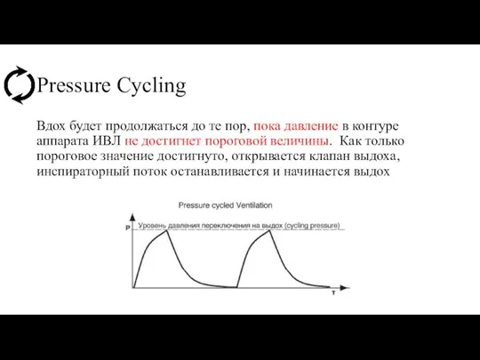 Pressure Cycling Вдох будет продолжаться до те пор, пока давление в контуре