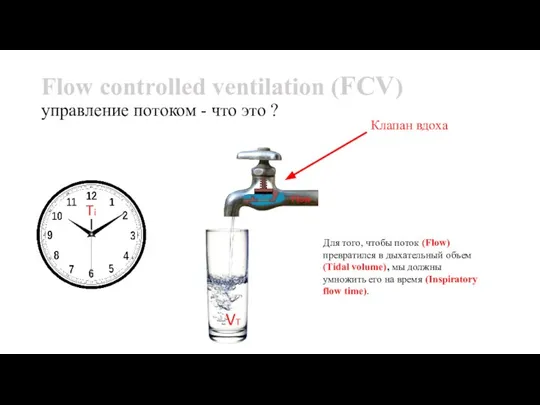 Flow controlled ventilation (FCV) управление потоком - что это ? Для того,