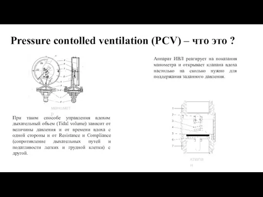 Pressure contolled ventilation (PCV) – что это ? манометр Аппарат ИВЛ реагирует