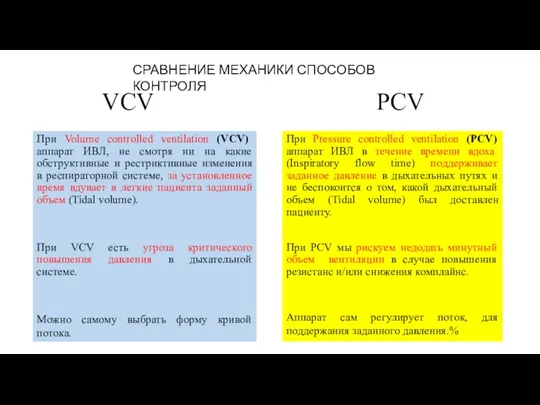 VCV PCV При Volume controlled ventilation (VCV) аппарат ИВЛ, не смотря ни