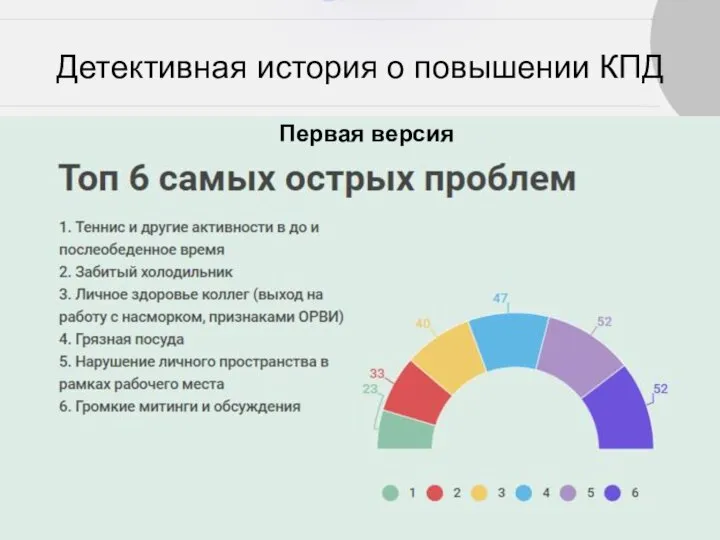 Детективная история о повышении КПД Первая версия