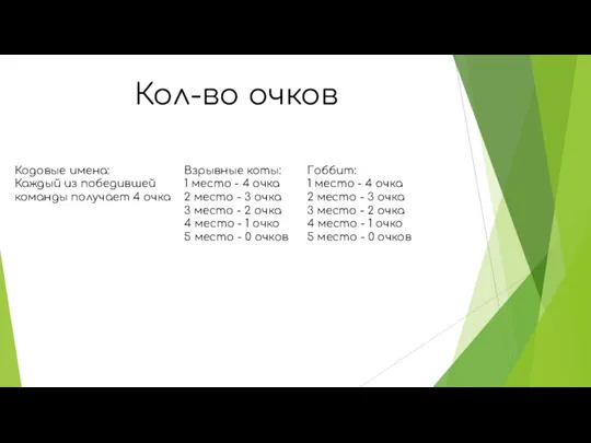 Кол-во очков Кодовые имена: Каждый из победившей команды получает 4 очка Взрывные