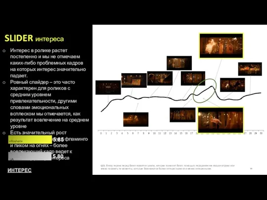 Q15. Внизу экрана перед Вами появится шкала, которая позволит Вам с помощью