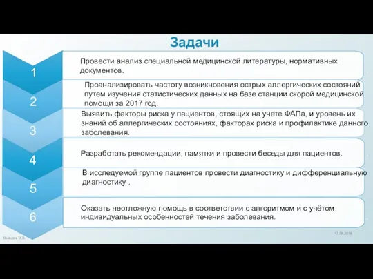 Задачи Оказать неотложную помощь в соответствии с алгоритмом и с учётом индивидуальных