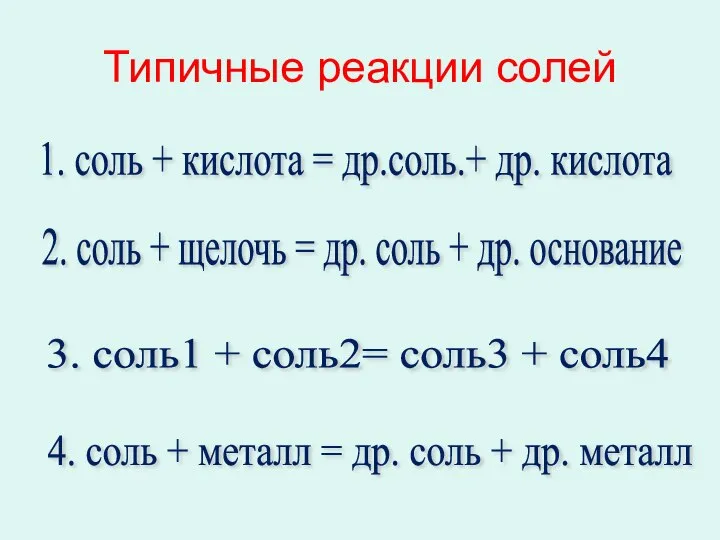 Типичные реакции солей 1. соль + кислота = др.соль.+ др. кислота 2.