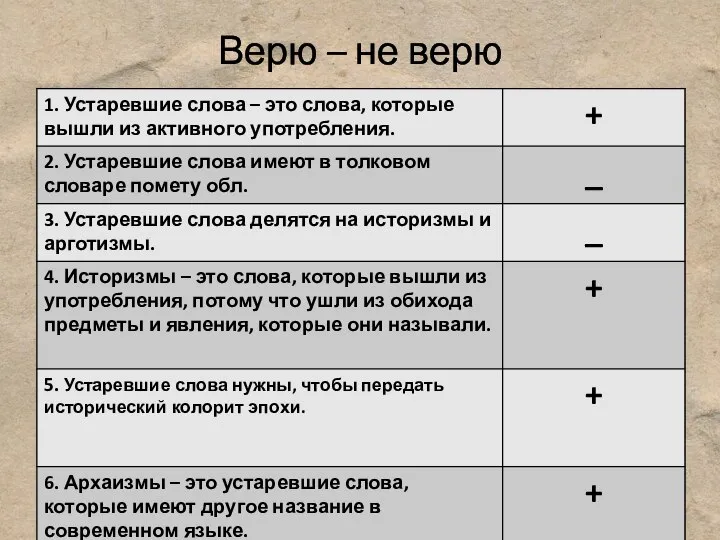 Верю – не верю