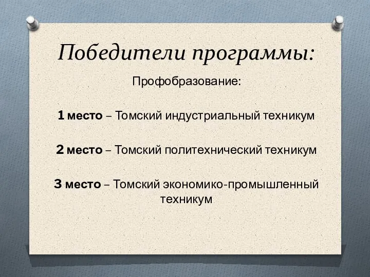 Победители программы: Профобразование: 1 место – Томский индустриальный техникум 2 место –