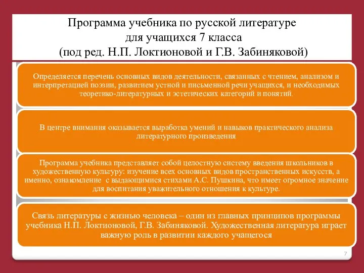 Программа учебника по русской литературе для учащихся 7 класса (под ред. Н.П. Локтионовой и Г.В. Забиняковой)