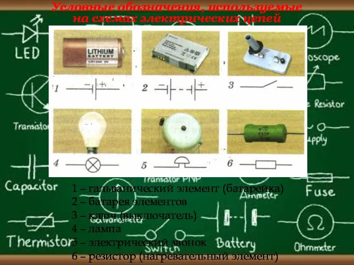 Условные обозначения, используемые на схемах электрических цепей 1 – гальванический элемент (батарейка)