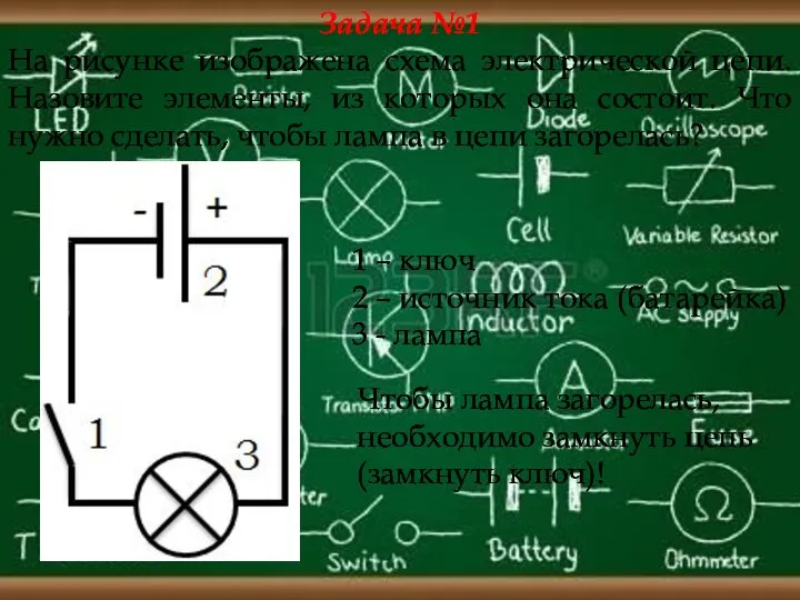 Задача №1 На рисунке изображена схема электрической цепи. Назовите элементы, из которых
