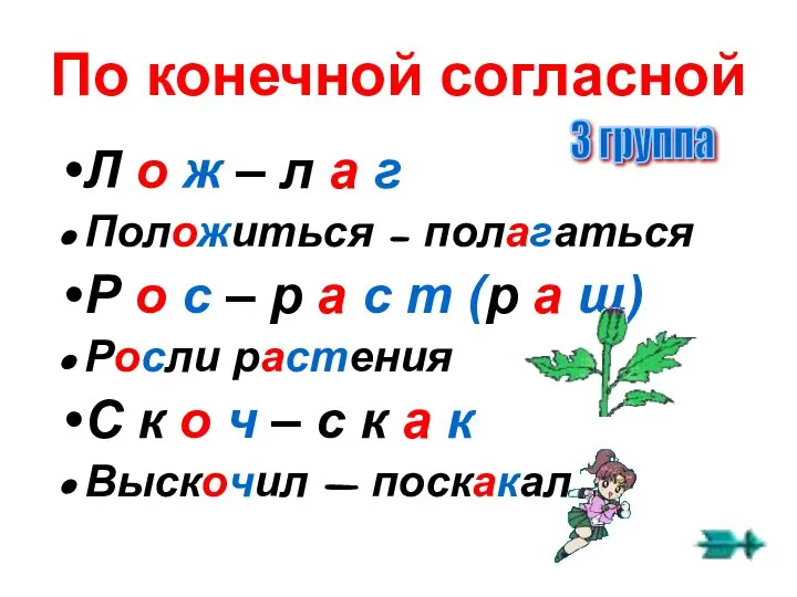 По конечной согласной Л о ж – л а г Положиться –