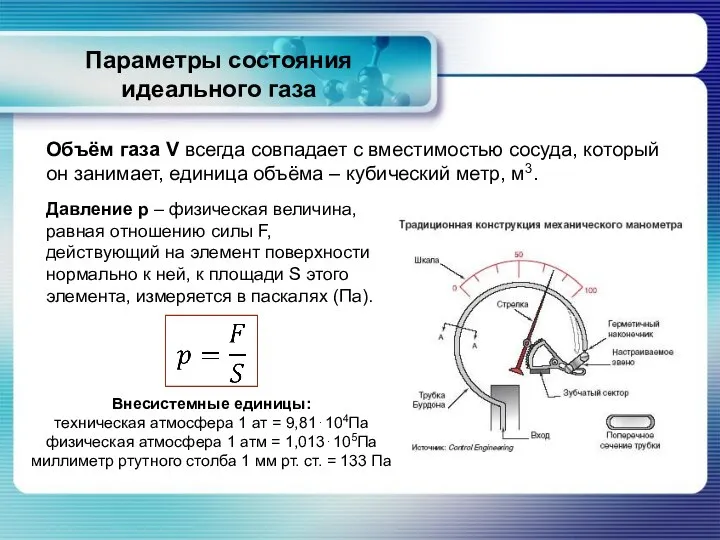 Параметры состояния идеального газа Объём газа V всегда совпадает с вместимостью сосуда,