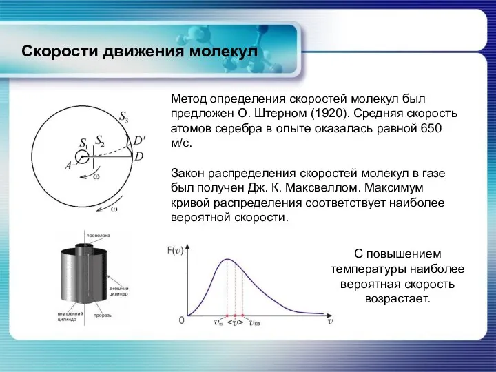 Скорости движения молекул Метод определения скоростей молекул был предложен О. Штерном (1920).