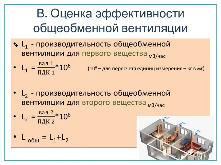 В. Оценка эффективности общеобменной вентиляции