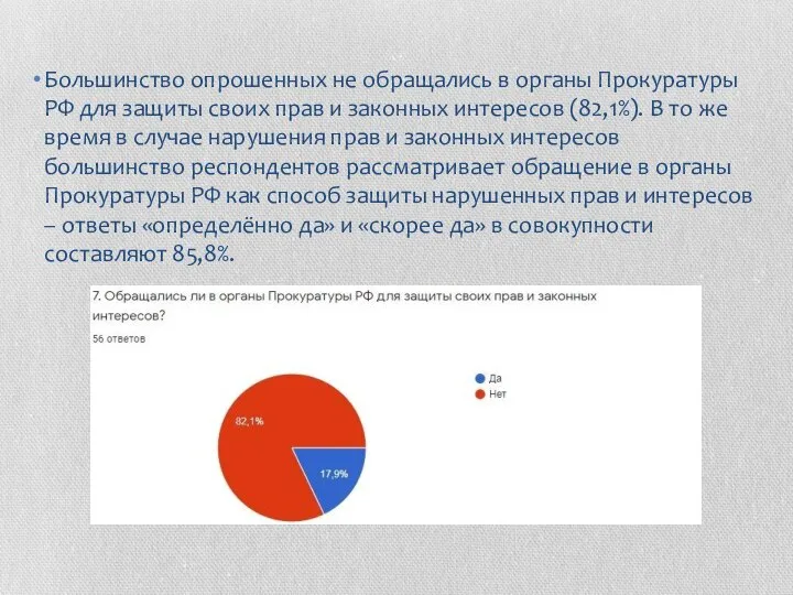 Большинство опрошенных не обращались в органы Прокуратуры РФ для защиты своих прав