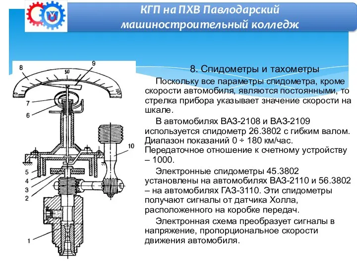 8. Спидометры и тахометры Поскольку все параметры спидометра, кроме скорости автомобиля, являются