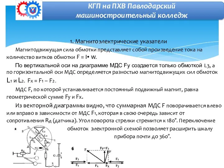 1. Магнитоэлектрические указатели Магнитодвижущая сила обмотки представляет собой произведение тока на количество