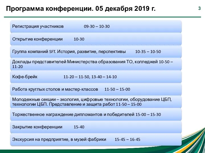 Программа конференции. 05 декабря 2019 г.