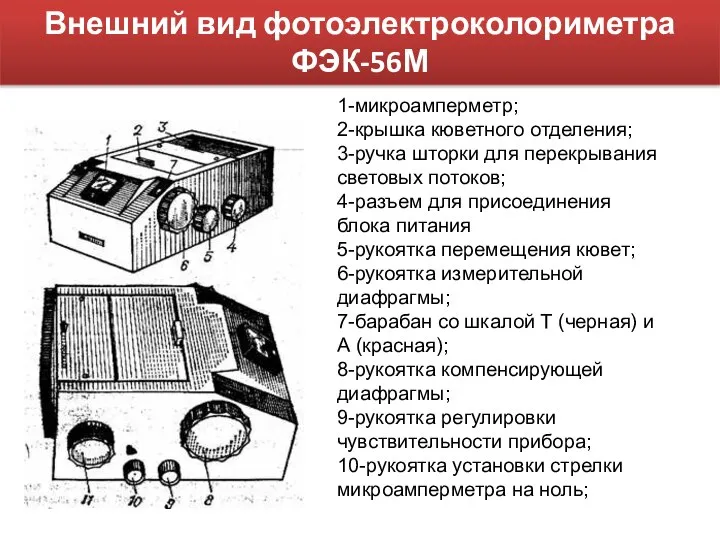 Внешний вид фотоэлектроколориметра ФЭК-56М 1-микроамперметр; 2-крышка кюветного отделения; 3-ручка шторки для перекрывания