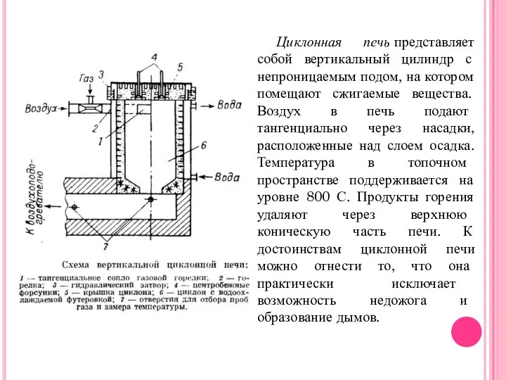 Циклонная печь представляет собой вертикальный цилиндр с непроницаемым подом, на котором помещают