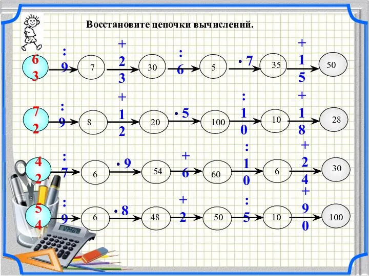 63 :9 :9 +12 +23 72 :6 :10 :7 +6 42 :10