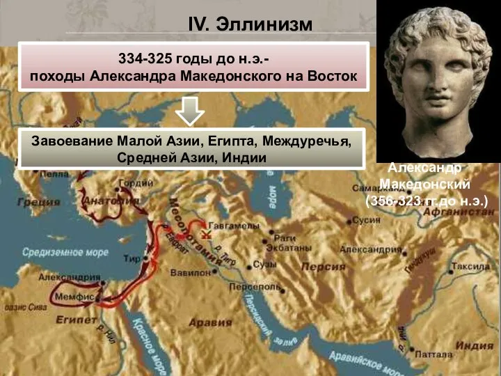 IV. Эллинизм Александр Македонский (356-323 гг.до н.э.) 334-325 годы до н.э.- походы