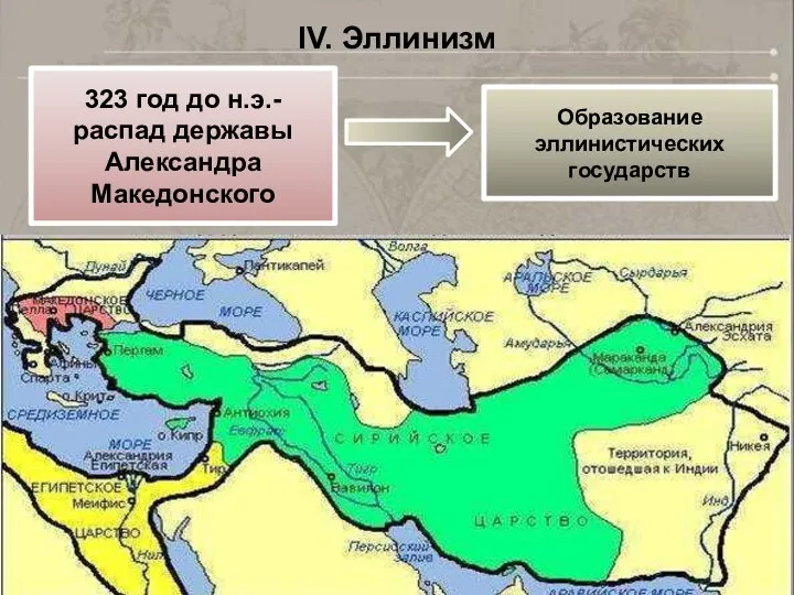IV. Эллинизм 323 год до н.э.- распад державы Александра Македонского Образование эллинистических государств