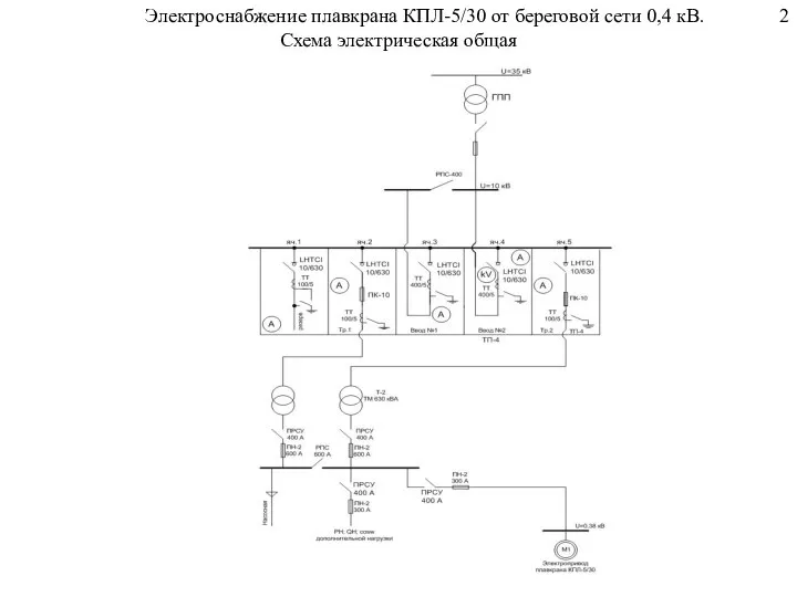 Электроснабжение плавкрана КПЛ-5/30 от береговой сети 0,4 кВ. 2 Схема электрическая общая