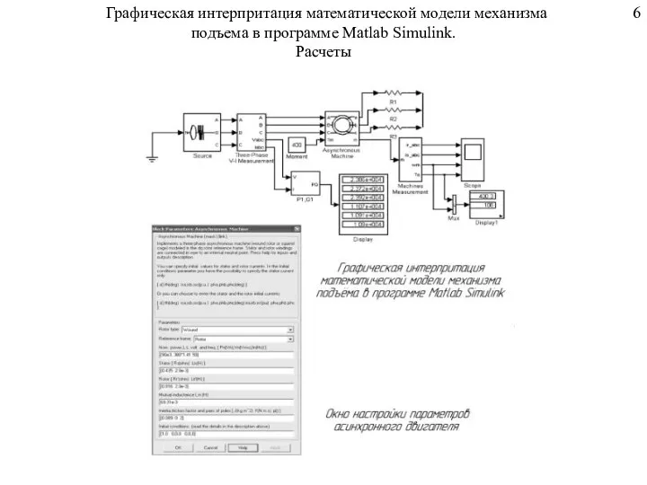 Графическая интерпритация математической модели механизма 6 подъема в программе Matlab Simulink. Расчеты