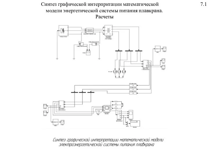 Синтез графической интерпритации математической 7.1 модели энергетической системы питания плавкрана. Расчеты