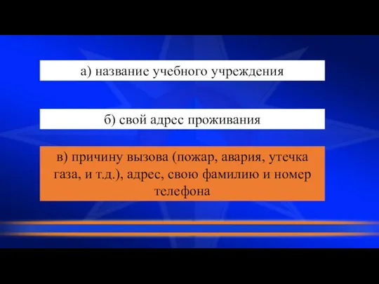 а) название учебного учреждения б) свой адрес проживания в) причину вызова (пожар,