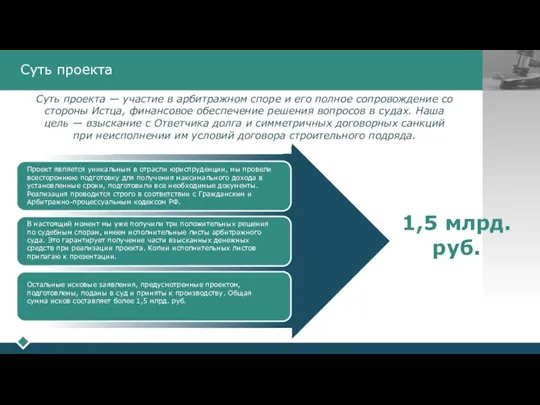 Суть проекта Суть проекта — участие в арбитражном споре и его полное