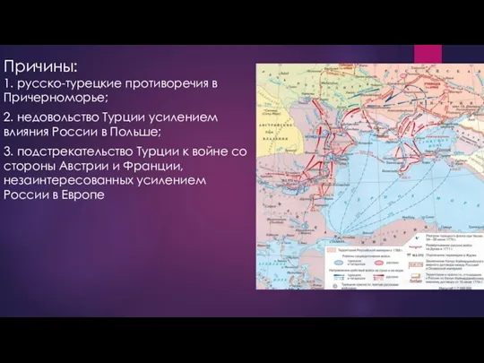 Причины: 1. русско-турецкие противоречия в Причерноморье; 2. недовольство Турции усилением влияния России