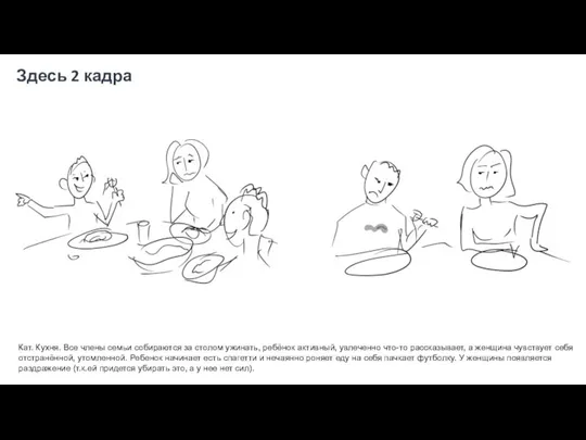 Здесь 2 кадра Кат. Кухня. Все члены семьи собираются за столом ужинать,