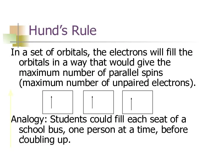 Hund’s Rule In a set of orbitals, the electrons will fill the