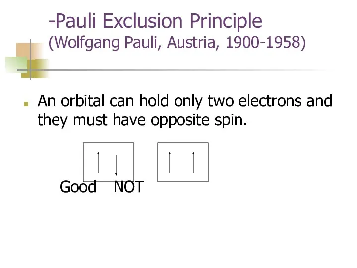 -Pauli Exclusion Principle (Wolfgang Pauli, Austria, 1900-1958) An orbital can hold only